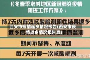 西安市疫情返乡情况报告(西安市疫情返乡情况报告表)