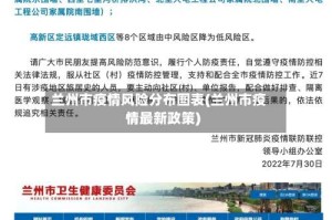 兰州市疫情风险分布图表(兰州市疫情最新政策)