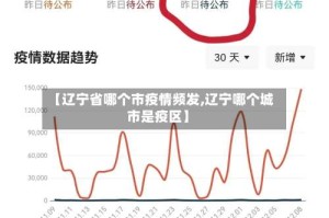 【辽宁省哪个市疫情频发,辽宁哪个城市是疫区】
