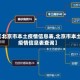 【北京市本土疫情信息表,北京市本土疫情信息表查询】