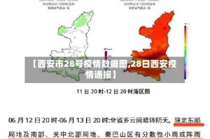 【西安市28号疫情数据图,28日西安疫情通报】