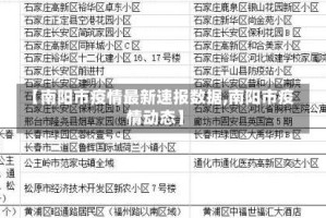 【南阳市疫情最新速报数据,南阳市疫情动态】