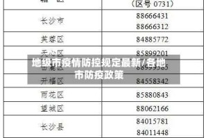 地级市疫情防控规定最新/各地市防疫政策