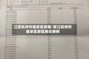 江苏杭州市临安区疫情/浙江杭州市临安区新型肺炎病例