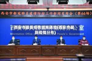 西安市最新疫情结束通知(西安市最新疫情分布)