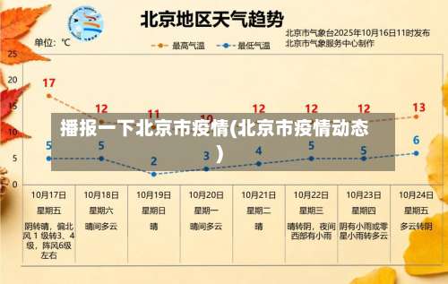 播报一下北京市疫情(北京市疫情动态)-第2张图片