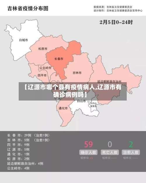【辽源市哪个县有疫情病人,辽源市有确诊病例吗】-第1张图片