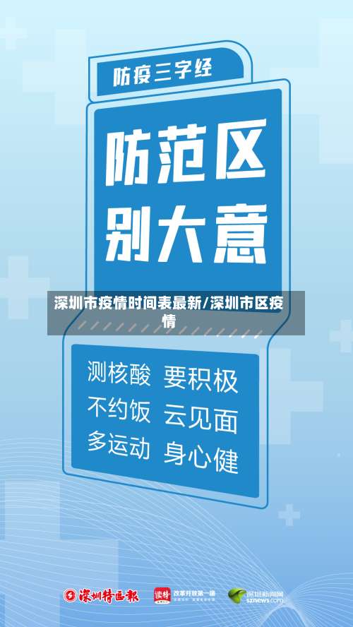 深圳市疫情时间表最新/深圳市区疫情-第3张图片