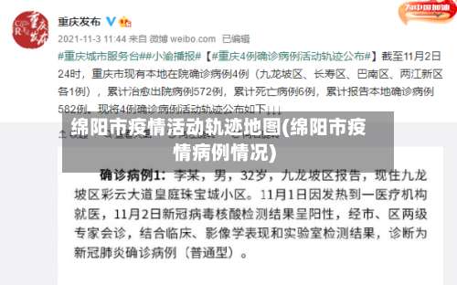 绵阳市疫情活动轨迹地图(绵阳市疫情病例情况)-第1张图片