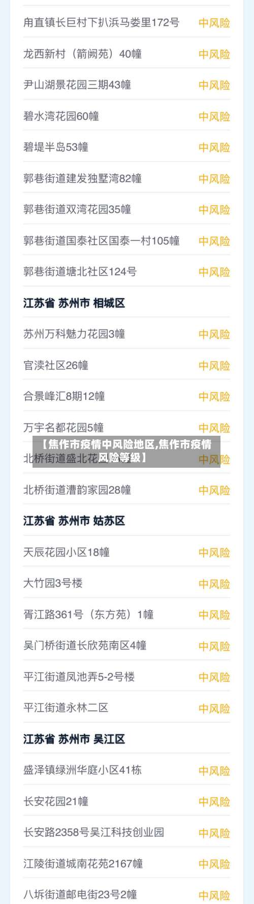 【焦作市疫情中风险地区,焦作市疫情风险等级】-第2张图片