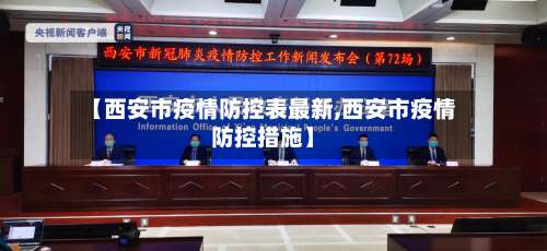 【西安市疫情防控表最新,西安市疫情防控措施】-第1张图片