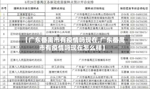 【广东番禺市有疫情吗现在,广东番禺市有疫情吗现在怎么样】-第1张图片