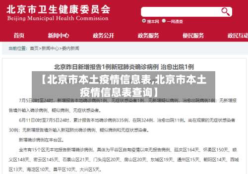 【北京市本土疫情信息表,北京市本土疫情信息表查询】-第2张图片
