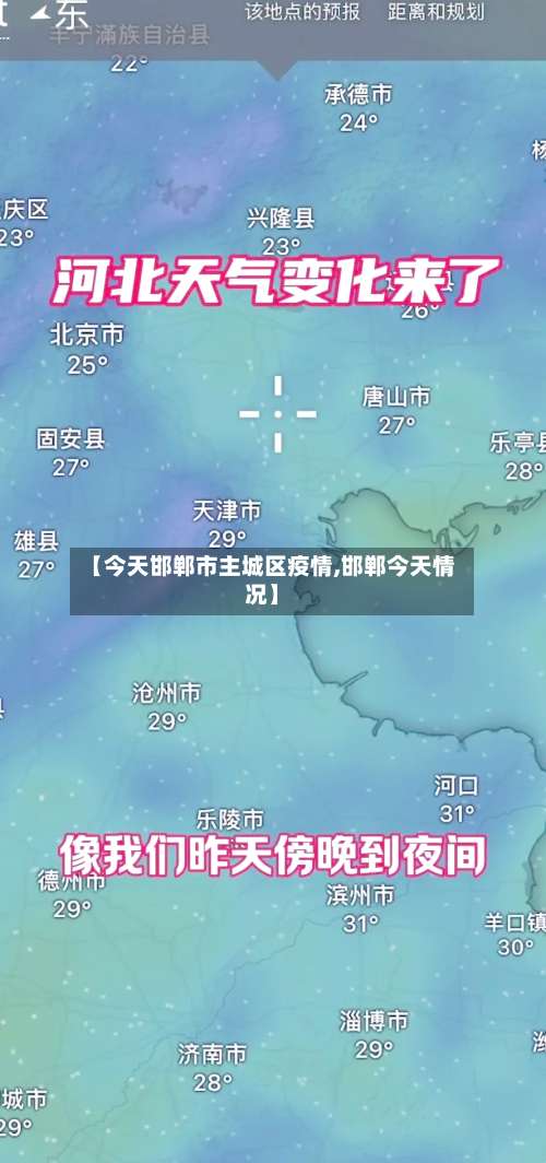【今天邯郸市主城区疫情,邯郸今天情况】-第2张图片